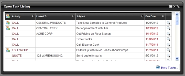 Task Listing for Prophet 21