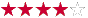 Average rating: 4.1