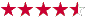 Average rating: 4.5