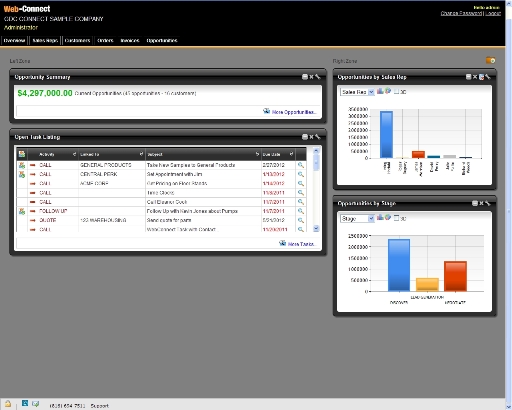 Opportunity Dashboard